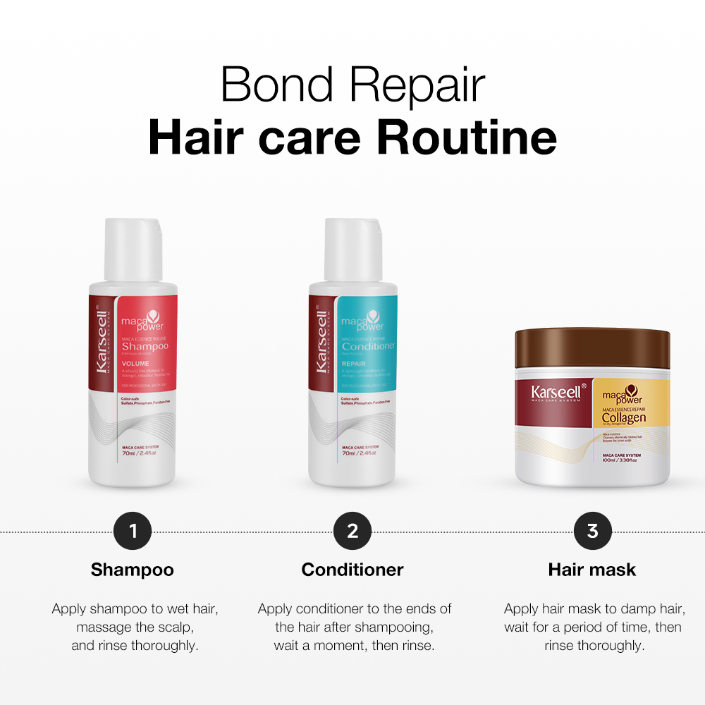 Karseell Kolajen Saç Bakım Set - Dry Shampoo Travel incelemesi ve fiyatı